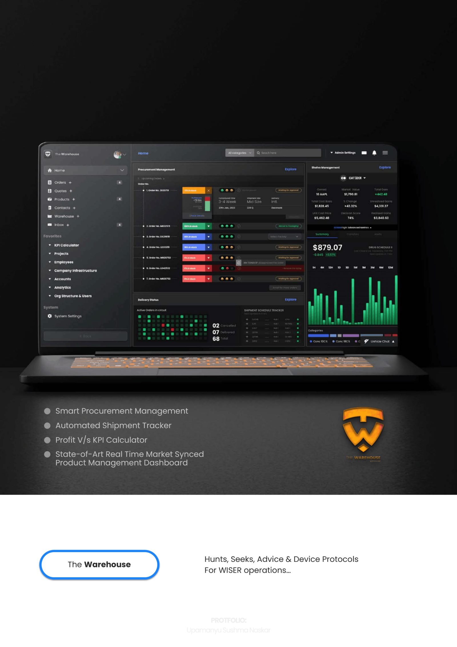 The Warehouse ERP dashboard